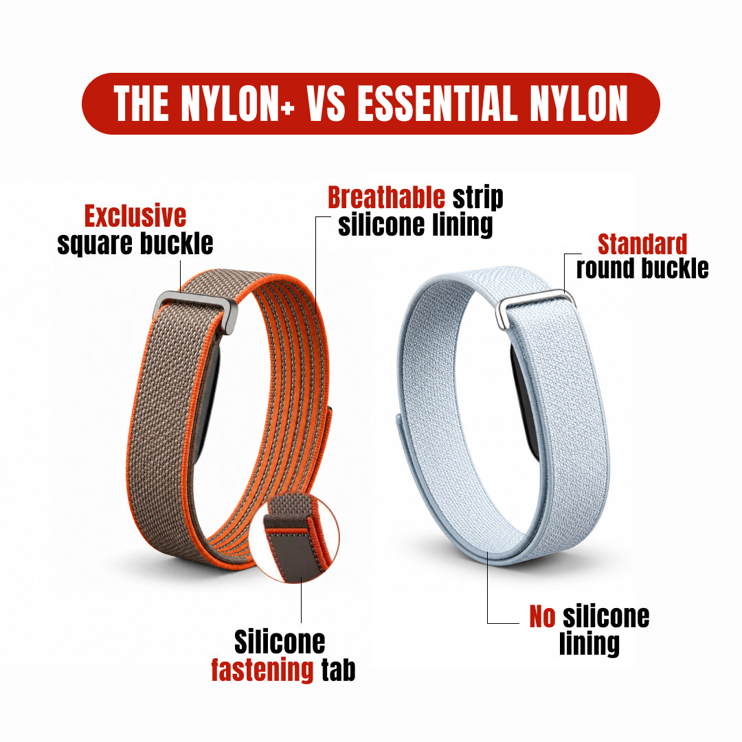 The Nylon+ Band